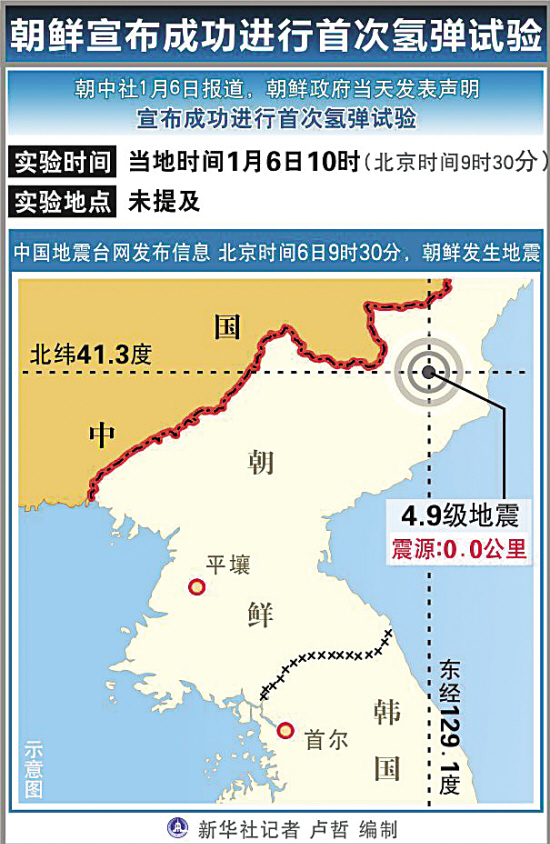 朝鲜安卓版(朝鲜手机系统)-第2张图片-太平洋在线下载