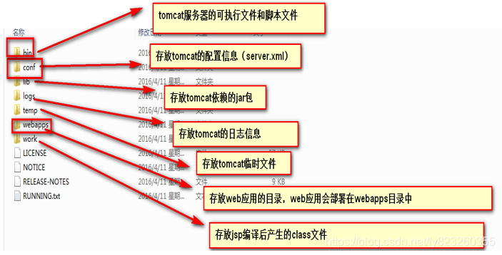 js客户端ip地址(js ip)-第2张图片-太平洋在线下载