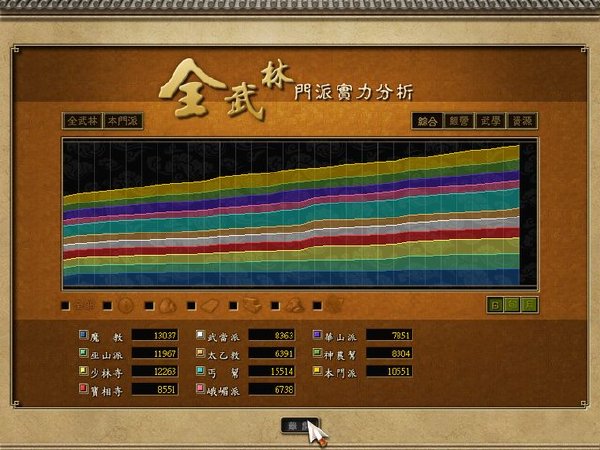 手机版天下霸图(手机安卓版的天下霸图1)-第2张图片-太平洋在线下载