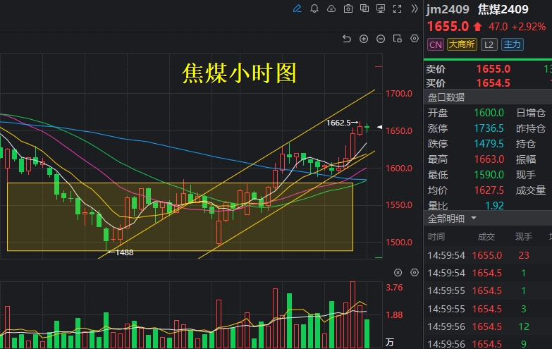 财道行情客户端(财道网官网)