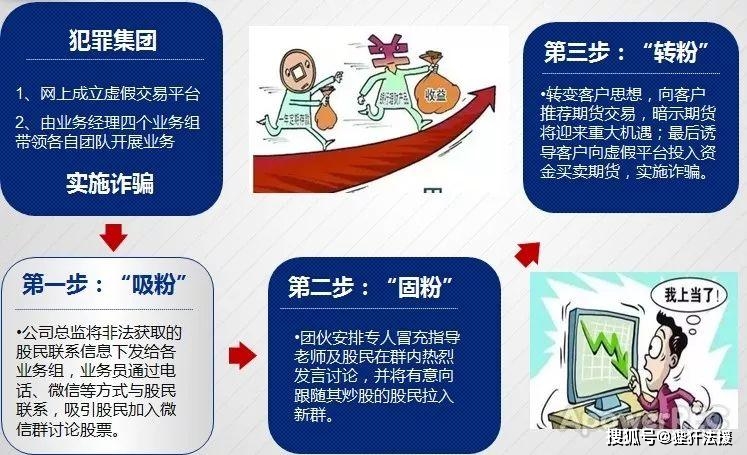 易金通客户端(易金通官网)