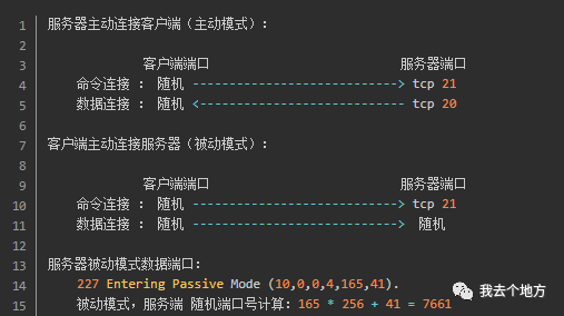 ftp客户端防火墙(防火墙ftps放行)