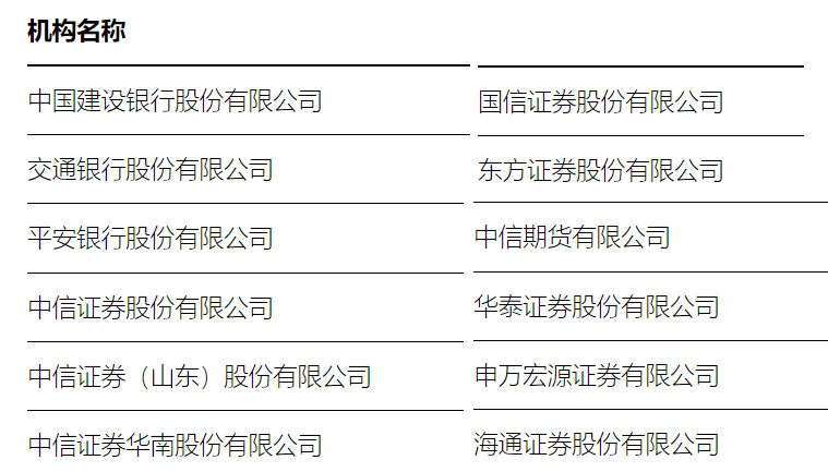 华泰证券客户端能开几个户华泰证券一个人可以注册几个账号