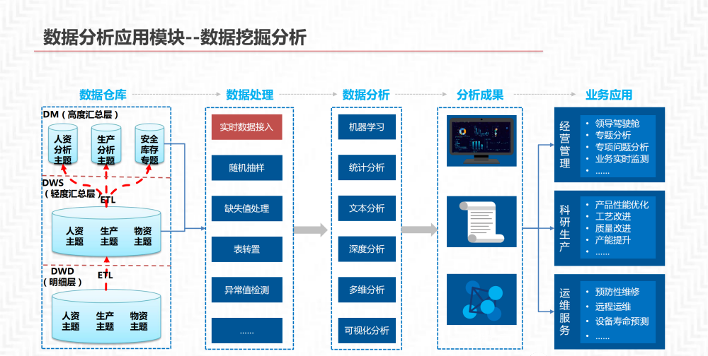 csdn客户端中台电脑系统下载官方网站