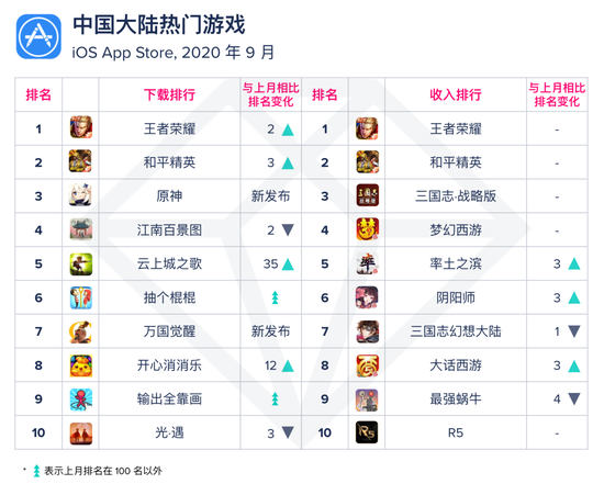 ios淘宝客户端开发淘宝客户端pc版下载官网-第1张图片-太平洋在线下载