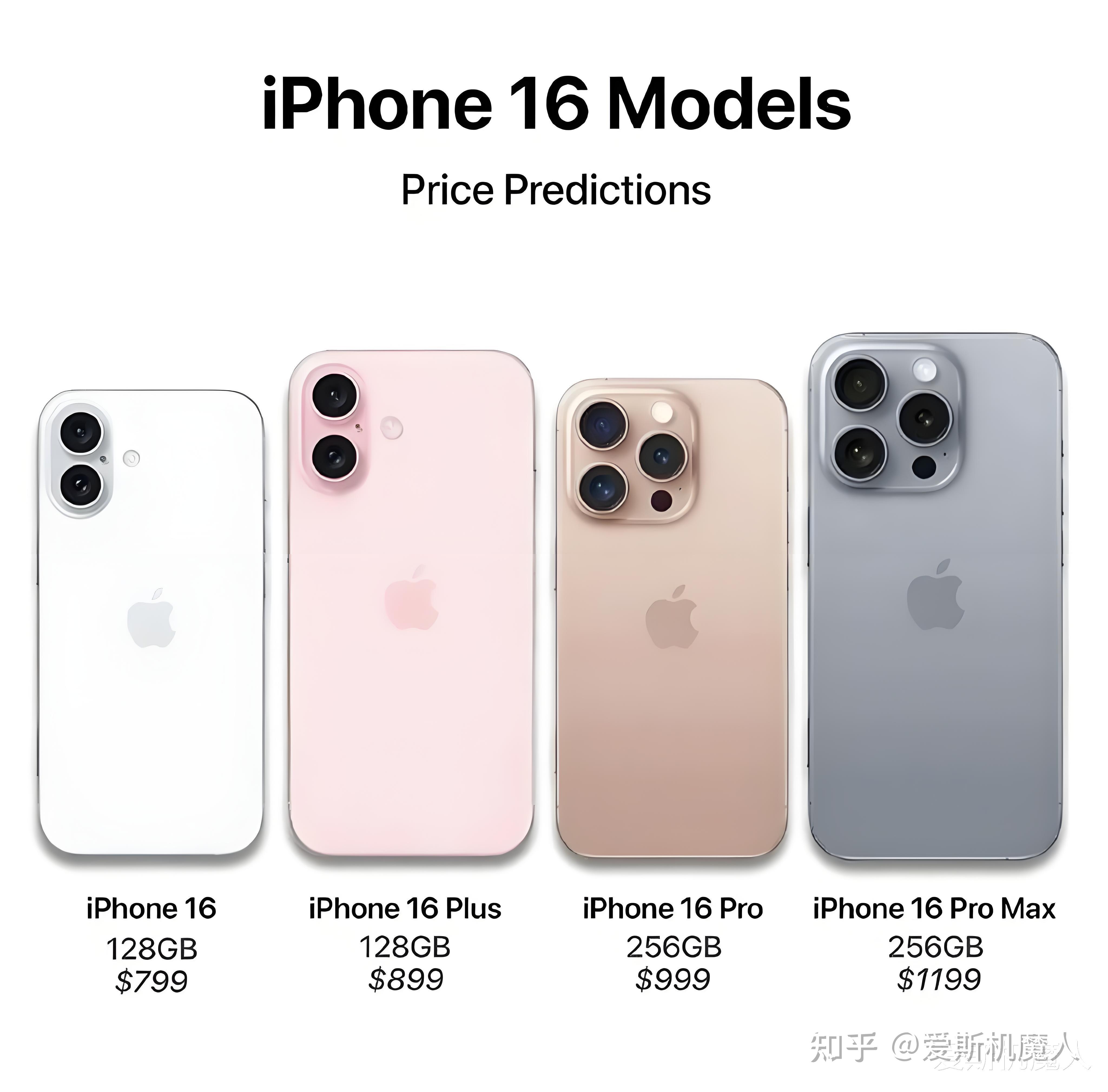 苹果公测版开发版是什么(ios公测版好还是开发版好)-第16张图片-有道翻译官网 苹果公测版开发版是什么(ios公测版好还是开发版好)-第16张图片-有道翻译官网