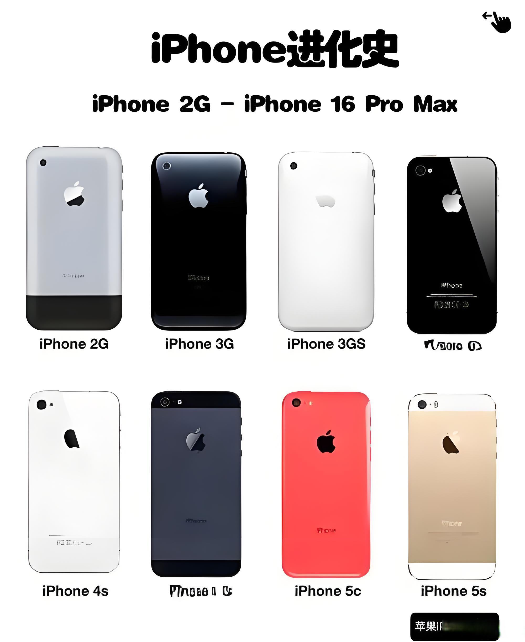 苹果4是中国版美国版(苹果4是中国版美国版吗)-第11张图片-有道翻译官网 苹果4是中国版美国版(苹果4是中国版美国版吗)-第11张图片-有道翻译官网