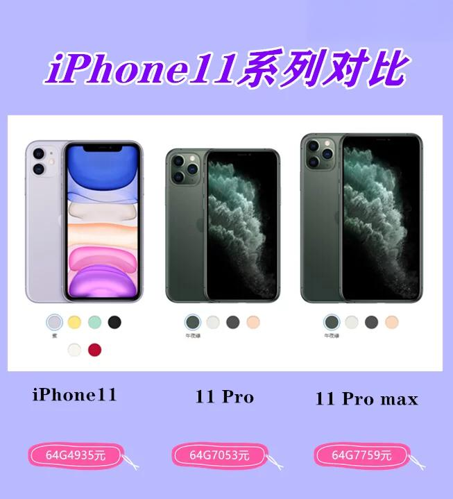 苹果11原配版和减配版(苹果11原配版和减配版哪个好)-第18张图片-有道翻译官网