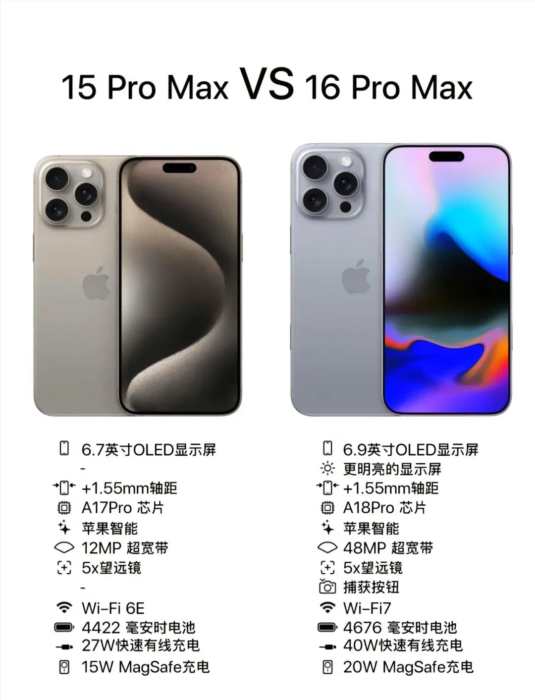 一起看手机版苹果版(一起看版本)-第9张图片-有道翻译官网 一起看手机版苹果版(一起看版本)-第9张图片-有道翻译官网