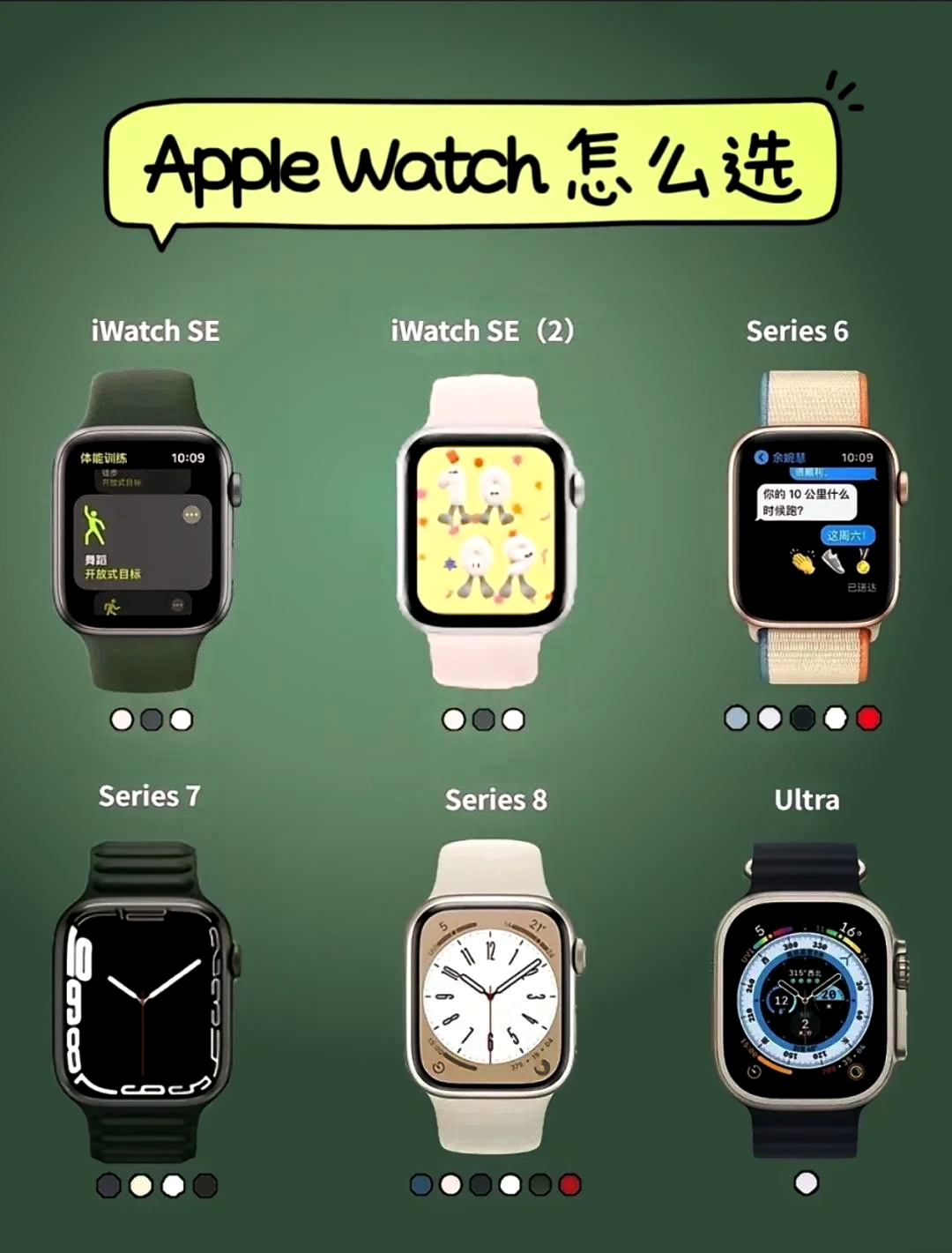 苹果数字版和se版的区别(apple se是5g吗)-第32张图片-有道翻译官网