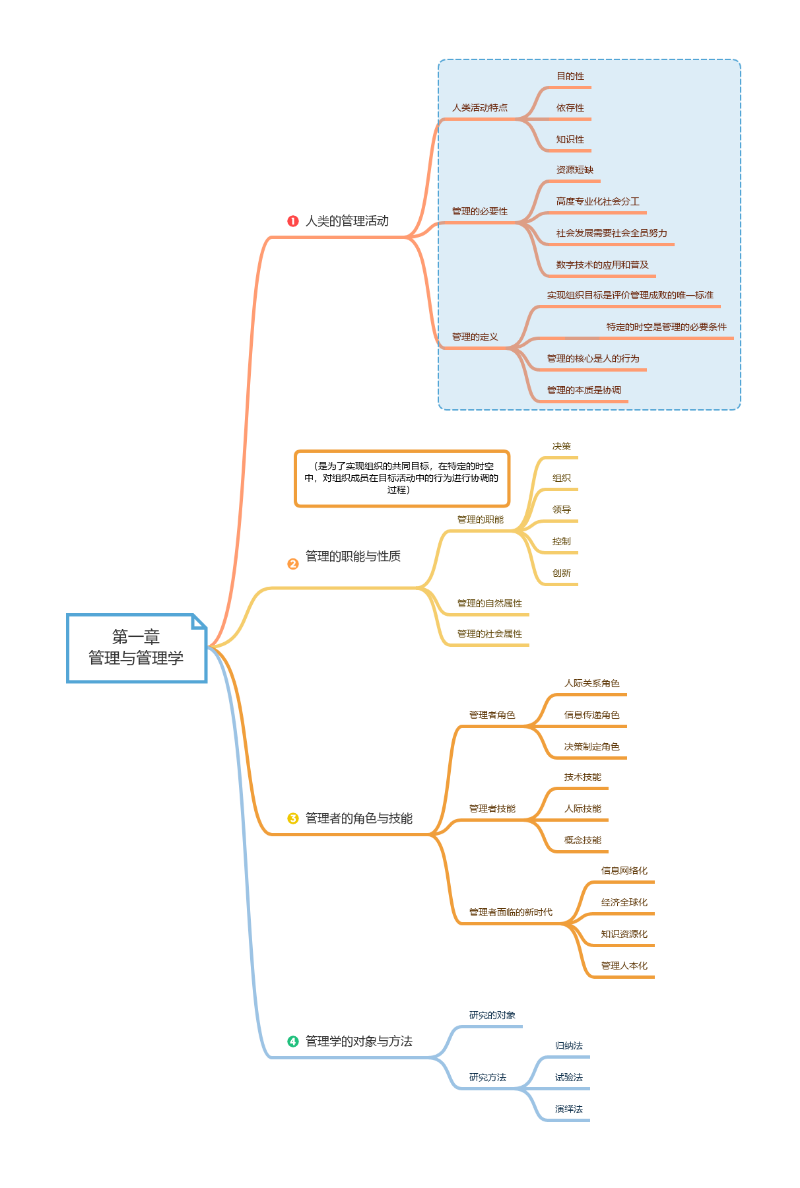 ximd安卓版与苹果版数据的简单介绍-第6张图片-有道翻译官网