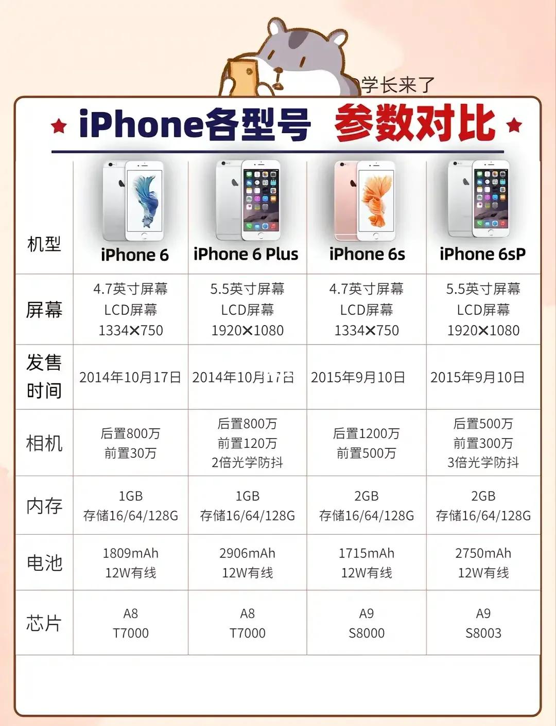 欧版苹果7和大陆版版(欧版苹果7p能用电信卡吗)-第12张图片-有道翻译官网