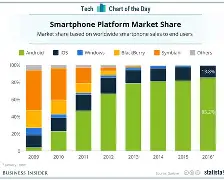 苹果市场版和官方版(苹果市场版和官方版哪个好)-第6张图片-有道翻译官网