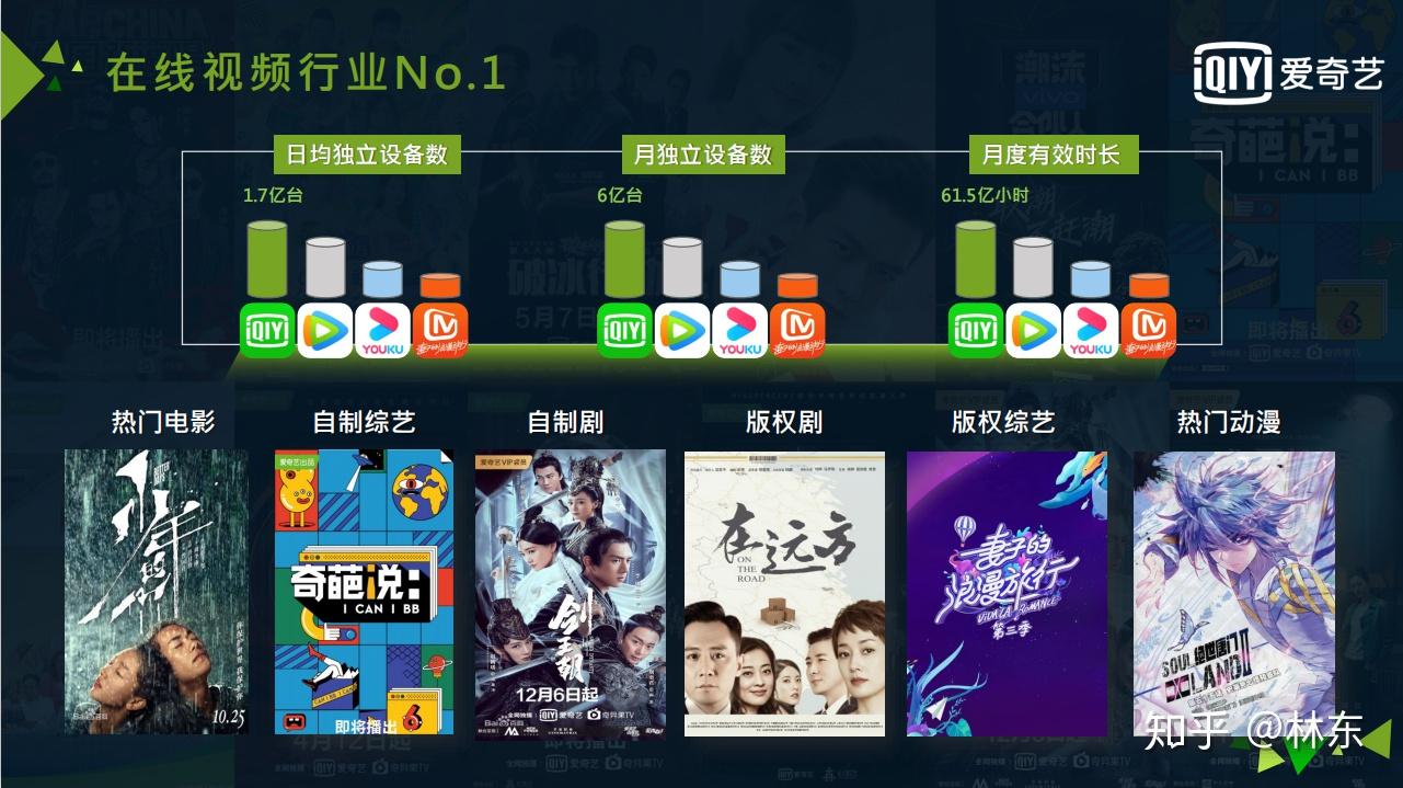 爱奇艺无广告版苹果版(爱奇艺无广告版苹果版下载安装)-第16张图片-有道翻译官网