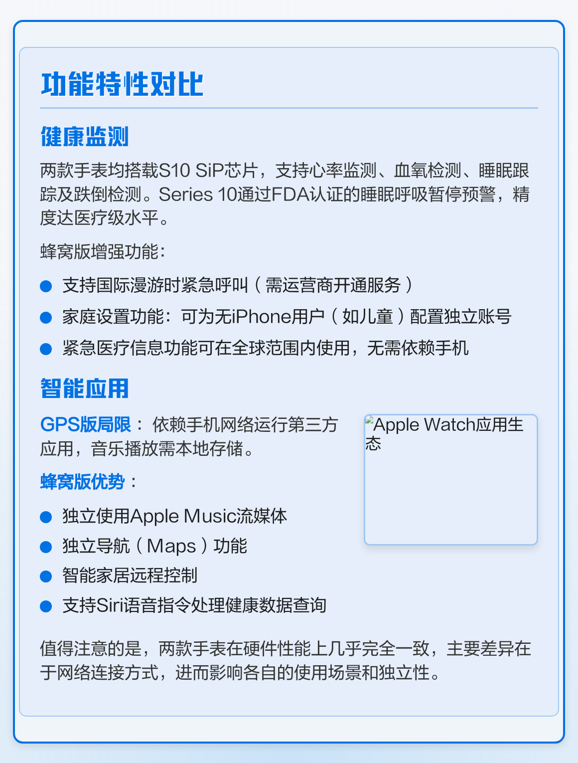苹果手表蜂窝版与蜂窝版ac(iphone手表蜂窝版)-第5张图片-有道翻译官网 苹果手表蜂窝版与蜂窝版ac(iphone手表蜂窝版)-第5张图片-有道翻译官网