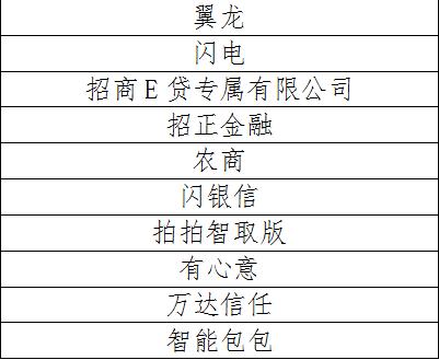闪电招聘app苹果版(闪电招聘app下载链接)